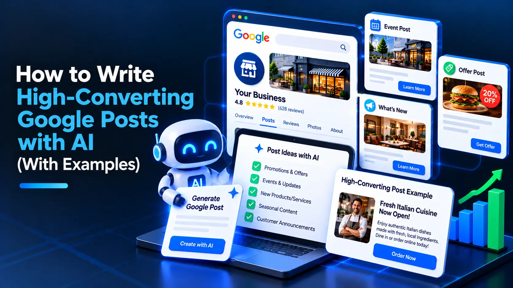 AI-powered Google Business Profile post creation showing promotional offers, event updates, Google Posts examples, and strategies to improve customer engagement and conversions.
